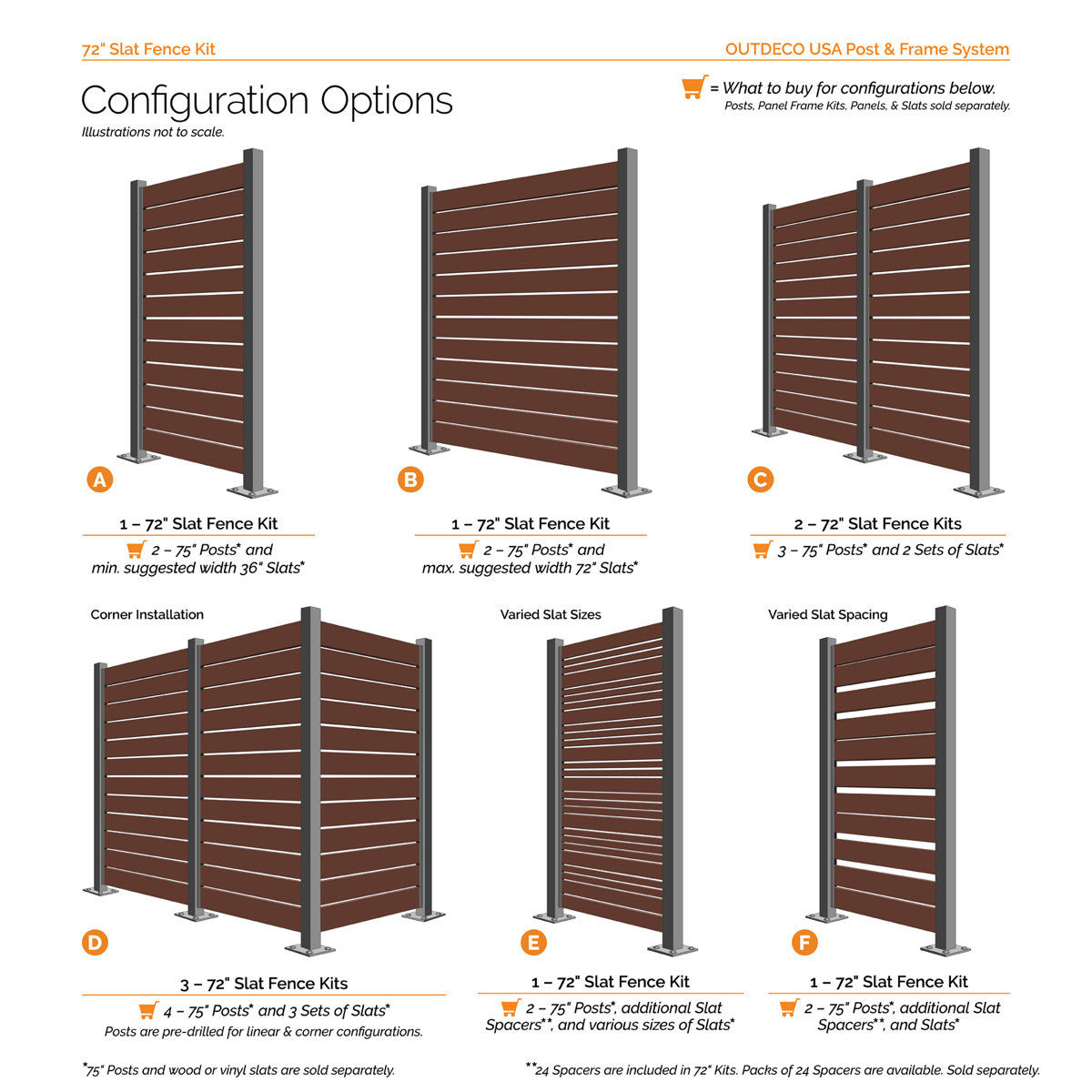 OUTDECO 72” Galvanized Steel Adjustable Horizontal Slat Fence Frame Kit ...